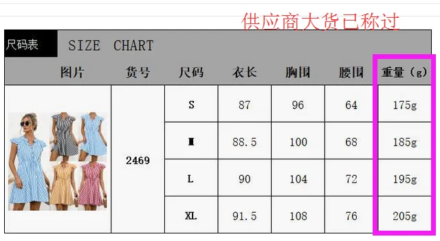 

Women Dresses Summer 2021 Sexy V Neck Striped Button Short Dress Ruffle Sleeve A Line Chic Mini Dress Wrap Sundress Robe #T3G