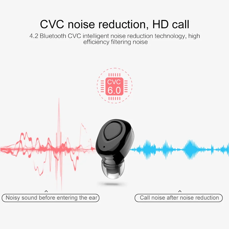 Мини Bluetooth гарнитура 10 рабочих часов беспроводные наушники вкладыши свободные