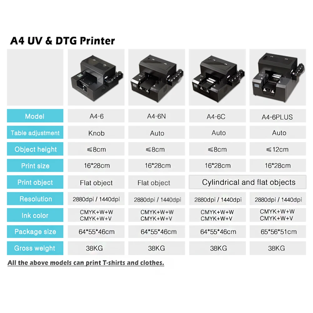 Многофункциональный струйный принтер плоская цилиндрическая печатающая