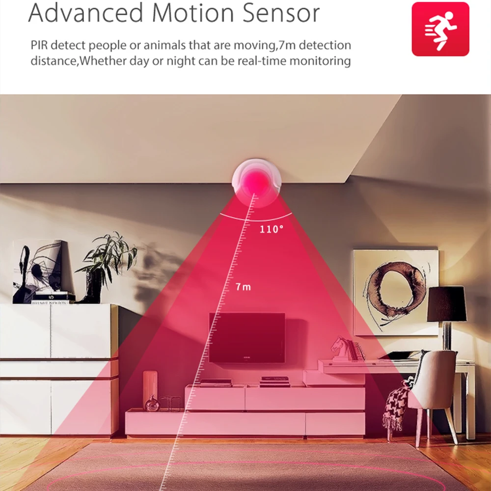 Умный пассивный инфракрасный датчик движения с Wi-Fi и пассивным датчиком |