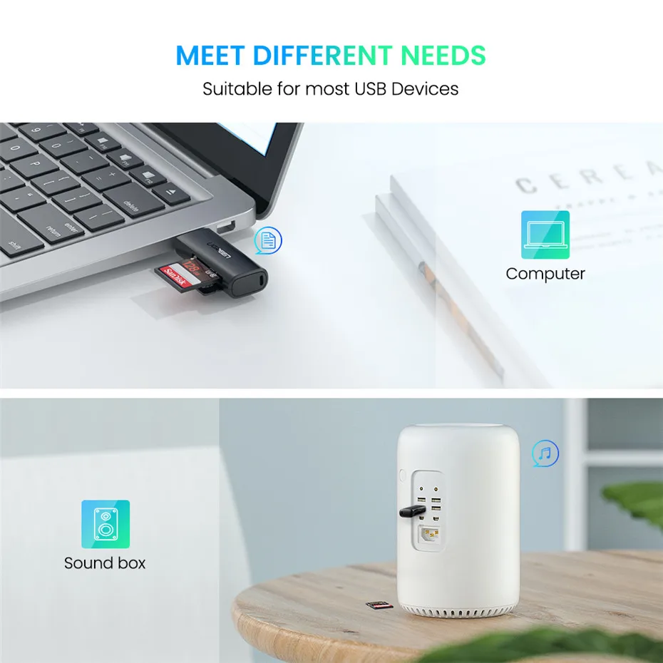 Ugreen кард-ридер USB 3,0 2,0-SD Micro SD TF карта памяти адаптер для ноутбуков Аксессуары мульти смарт-кардридер кард-ридер