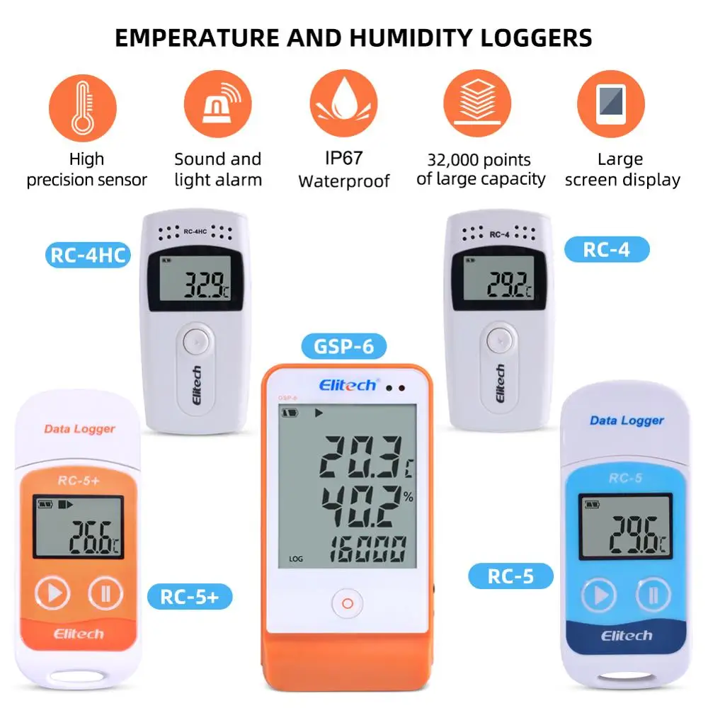 Высокоточный цифровой USB термометр с встроенным датчиком NTC|Приборы для