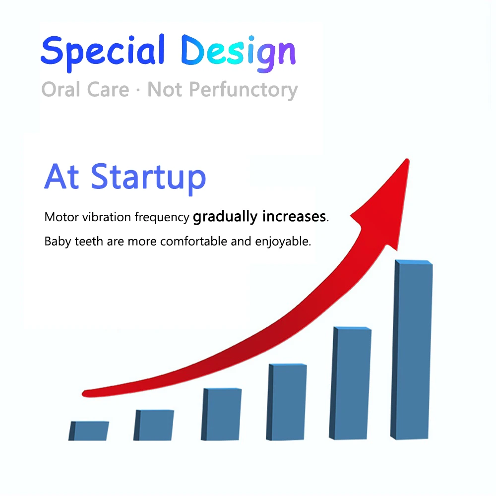 Мощная Электрическая зубная щетка Sonic водонепроницаемые зубные щетки для детей