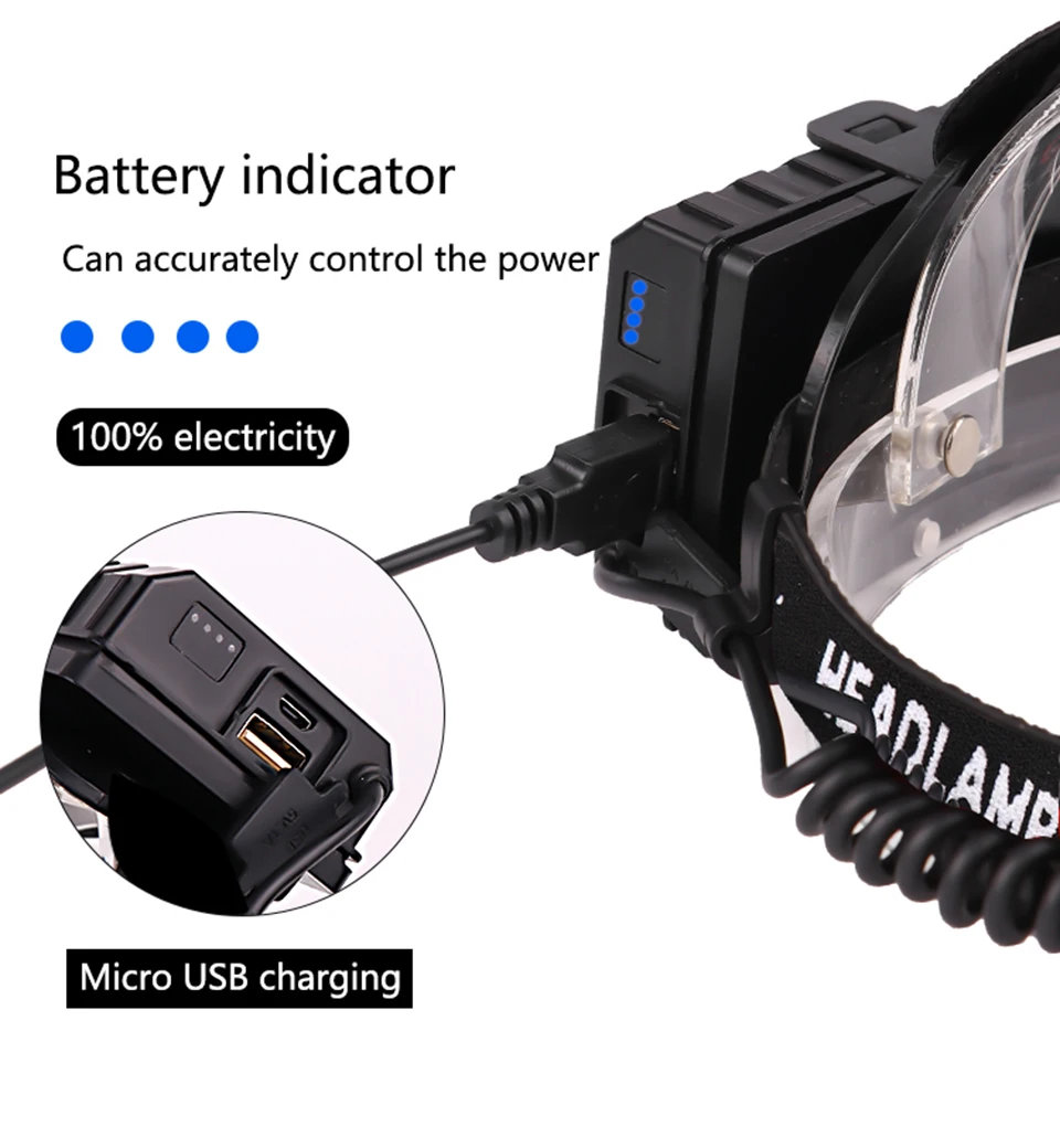 Z90+ 2064 XHP70.2 светодиодный налобный фонарь самый мощный 32 Вт Головной фонарь zoom power bank 7800 мАч 18650 батарея