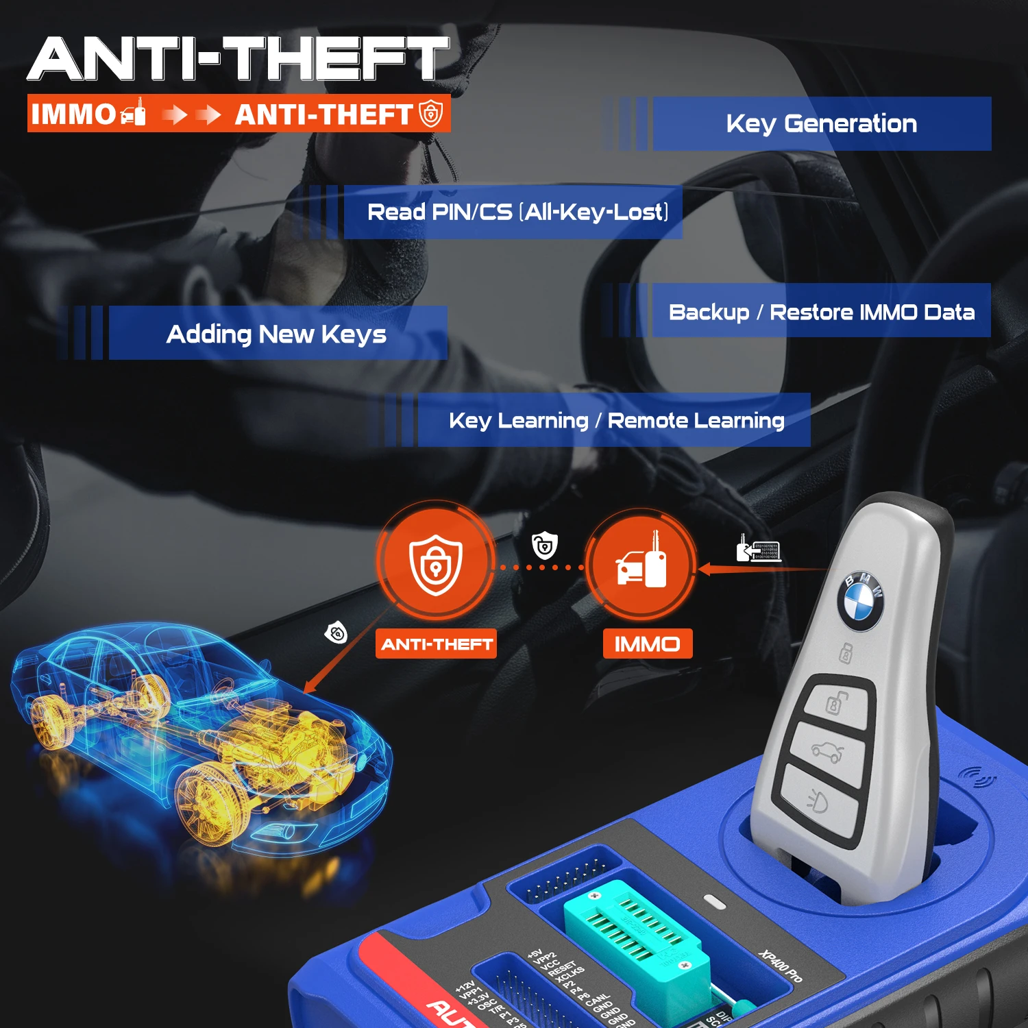 2021 Autel MaxiIM IM608 и XP400PRO равно программированию ключей IM608PRO все системы OBD2