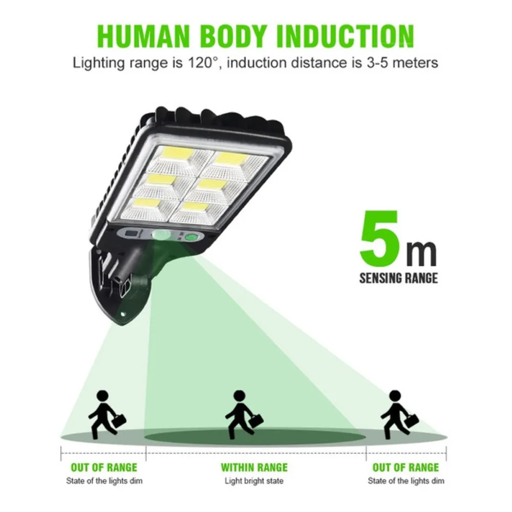 

Solar Powered Street Light LED Wall Lamp Human Body Induction Waterproof 3 Modes Street Lamp for Gardens Courtyards