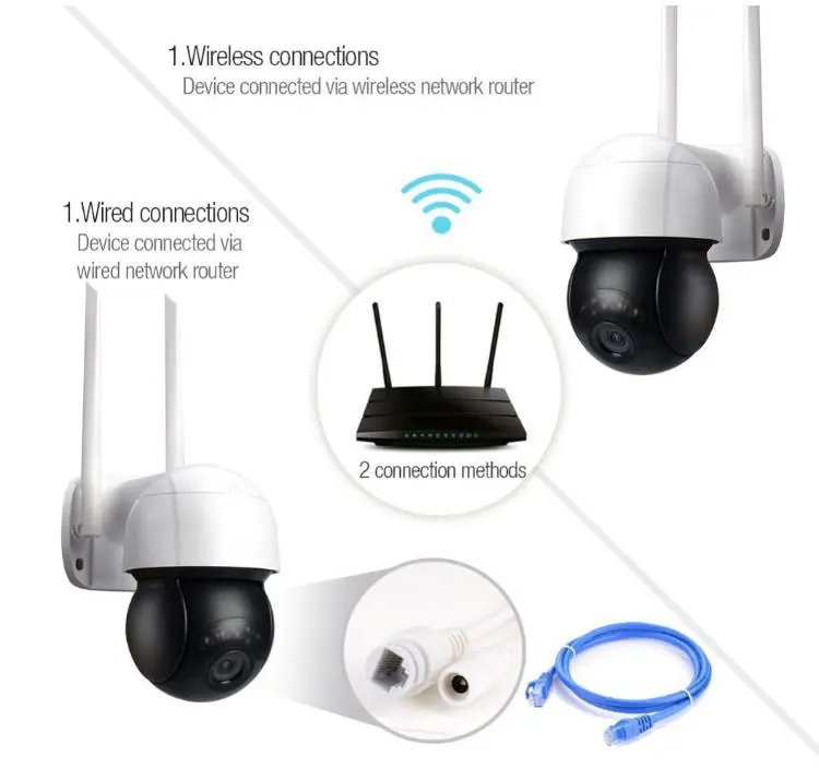 1080P PTZ WIFI IP камера беспроводная HD Домашняя безопасность ИК-камера купольная аудио