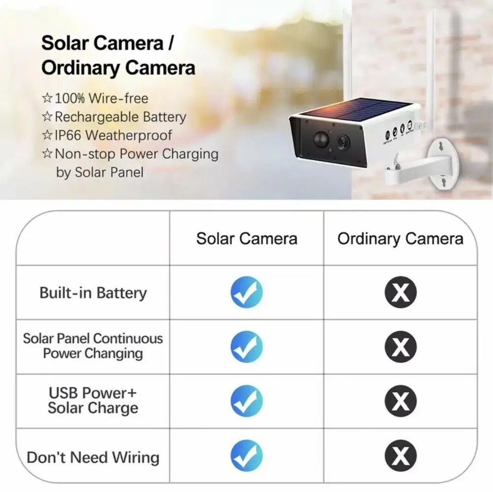 Водонепроницаемая IP камера с датчиком движения 1080P Wi Fi|Камеры видеонаблюдения| |