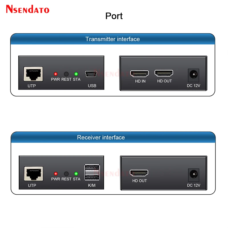 HD KVM USB удлинитель 60 Гц 200 м через RJ45 IP сеть Ethernet Переключатель CAT5 6 по UTP STP для
