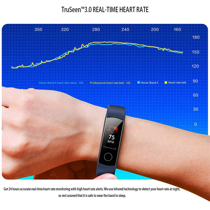 huawei Honor Band 3/4, умный Браслет Honor Band 4, фитнес-браслет, 0,91 дюймов, OLED тачпад, пульсометр, смарт-браслет