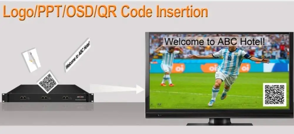 HD для RF модулятор 4/8 многоканальный Mpeg4 энкодер с входом DVB-C QAM DVB-T NDS3542I |