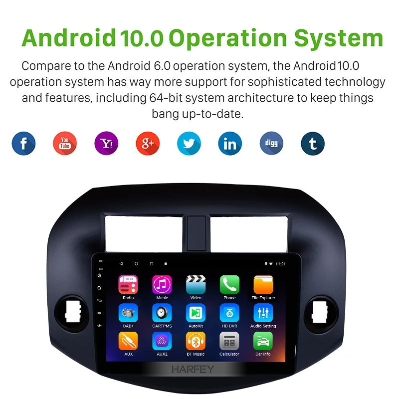 Harfey Автомобильный мультимедийный плеер Android 10 0 1 &quotgps радио для 2007 2011 Toyota RAV4 авто