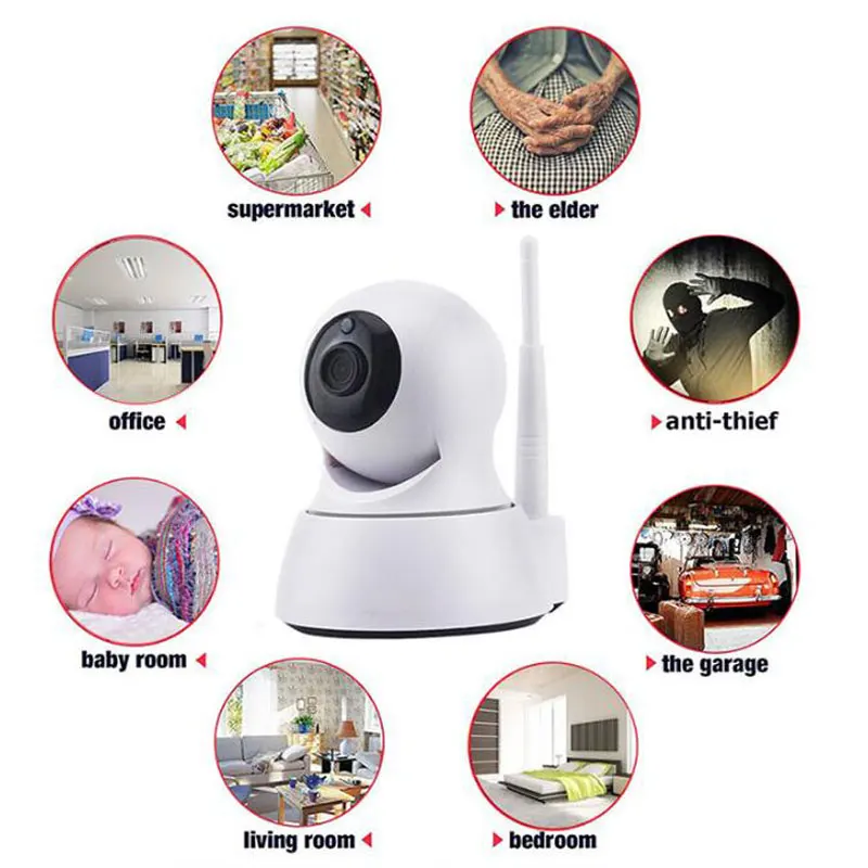 

1080P Surveillance Infrared Camera Two-way Audio Metion Detection Pan/Tilt Control (Pan:350& Tilt:90) WIFI Baby Monitor
