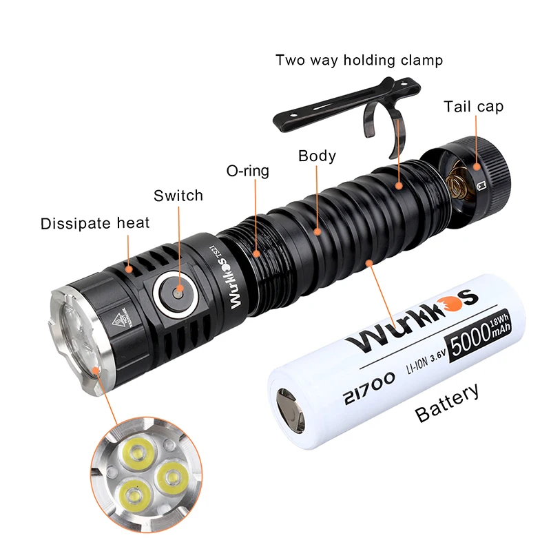 Wurkkos TS21 Rechargeable Flashlight 3500LM EDC Torch with 3* SST20 Emitter Anduril UI Magnet Tail Stainless Steel Bezel Hiking | Освещение