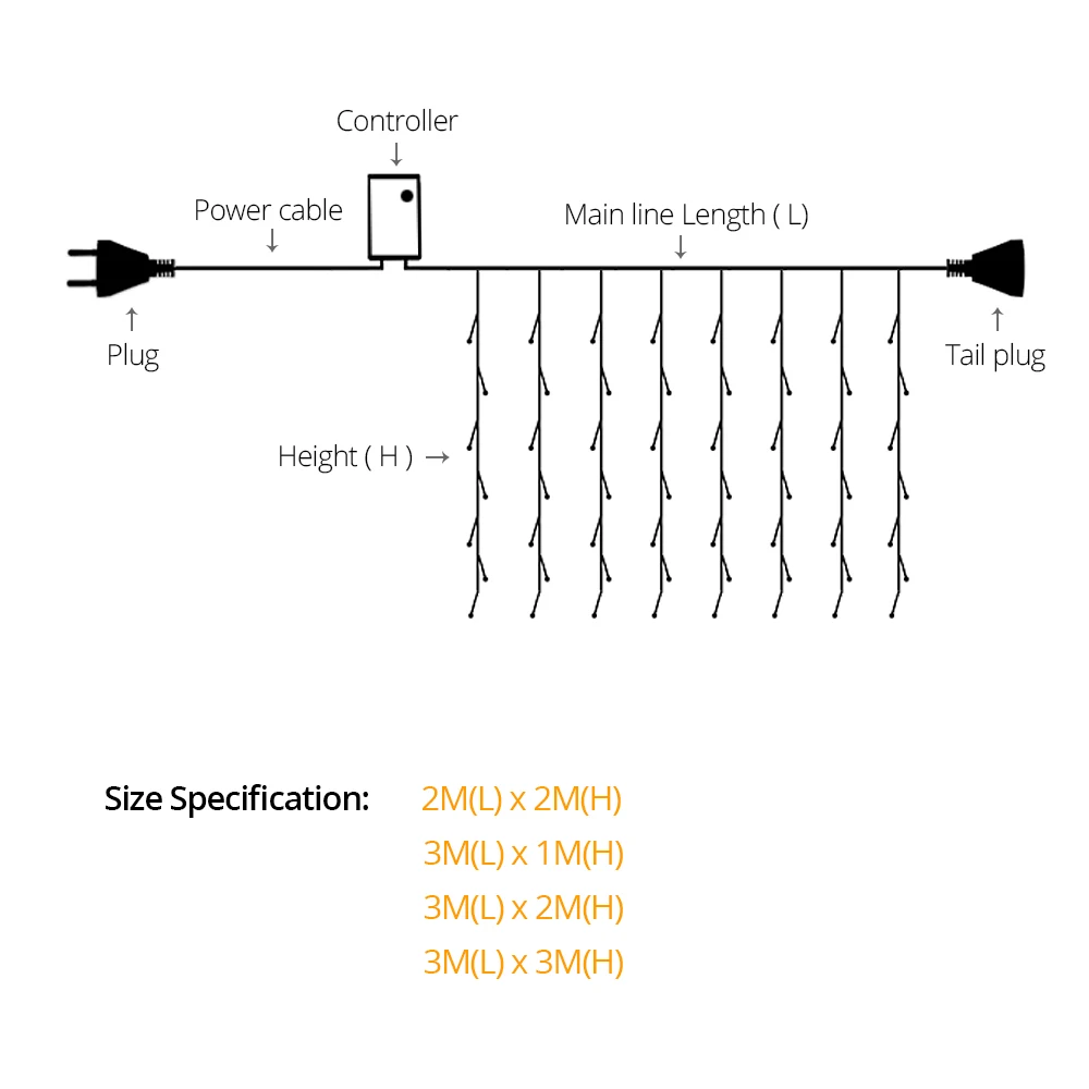Рождественская светодиодная гирлянда занавеска Новогодняя сосулька 10 м 220 В/110 В
