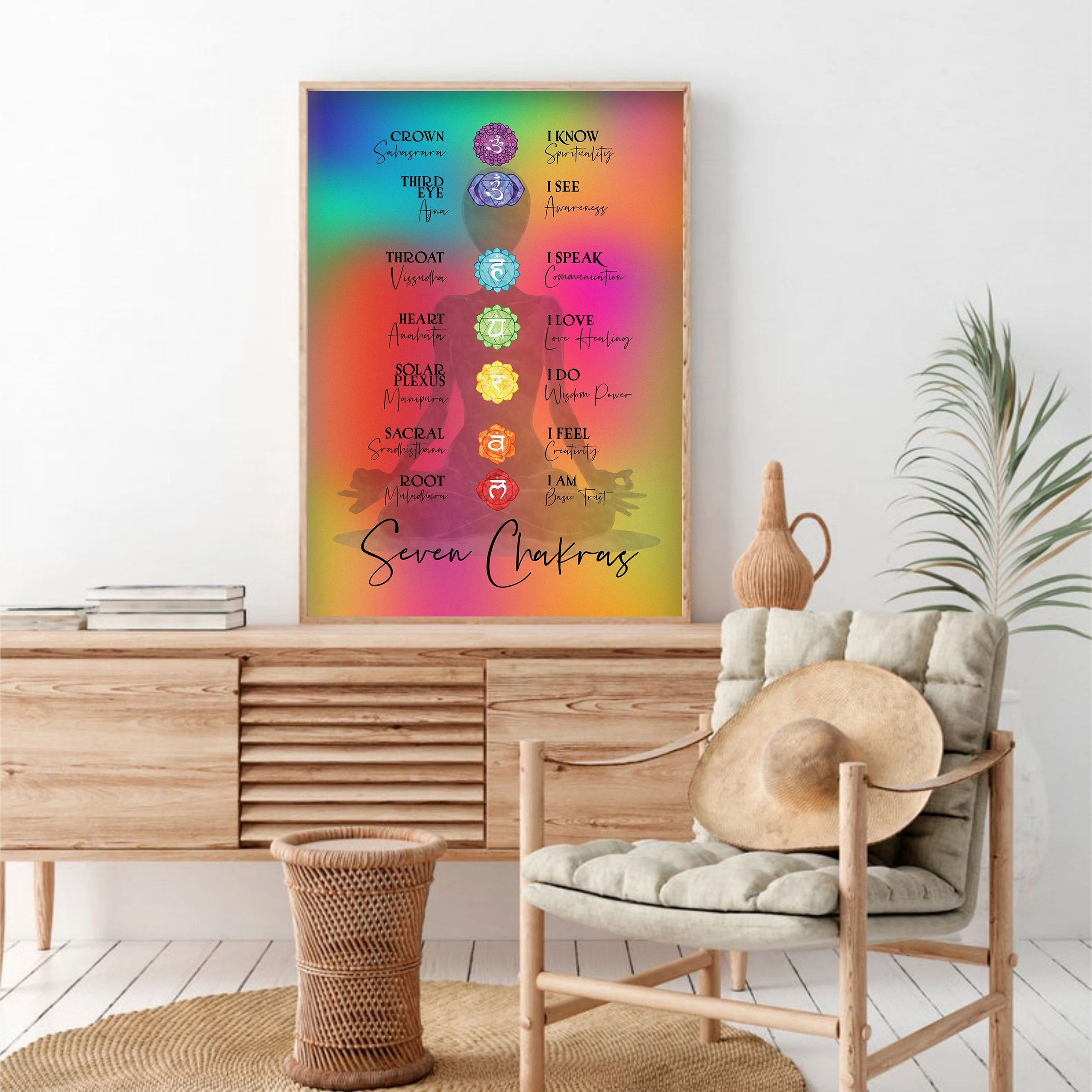 Красочный Плакат семь чакр в стиле бохо медитация холст живопись символ духовная