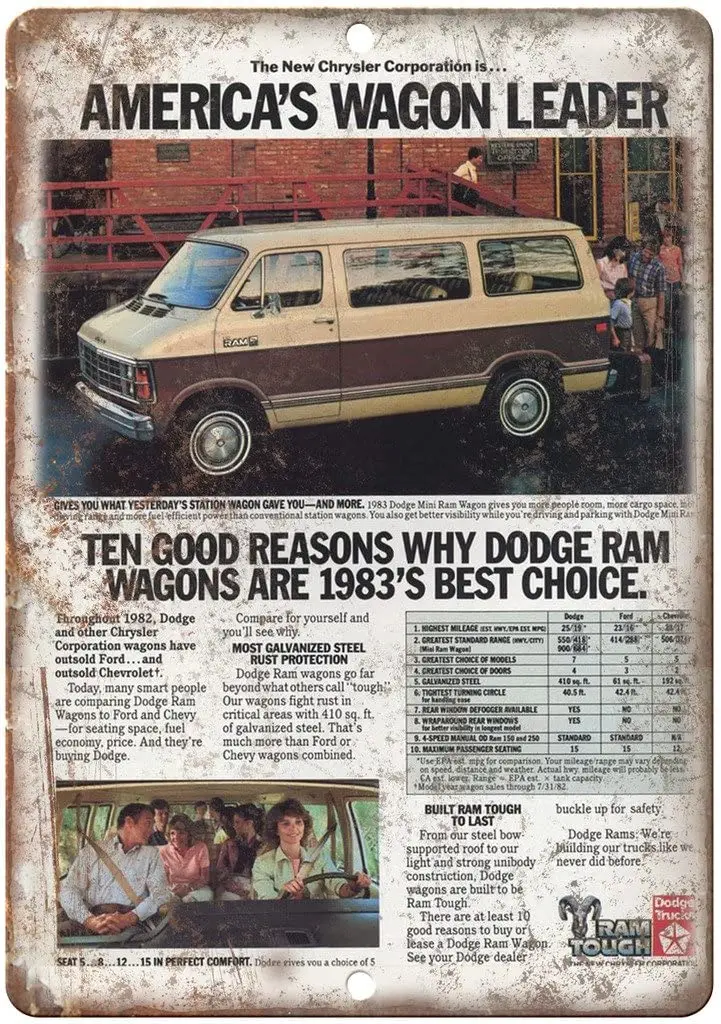 

1983 Dodge Ram Wagon Vintage Ad 12" x 9" Retro Look Metal Sign A253