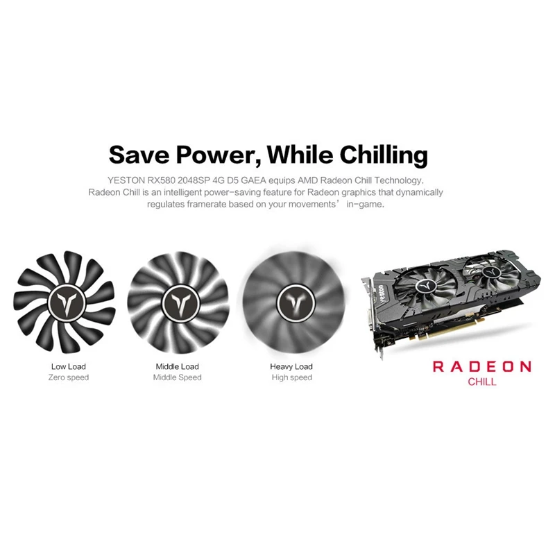 Карта изображения Yeston RX580 2048SP 4G D5 GAEA видеокарта Radeon Chill Polaris 20 двойной вентилятор