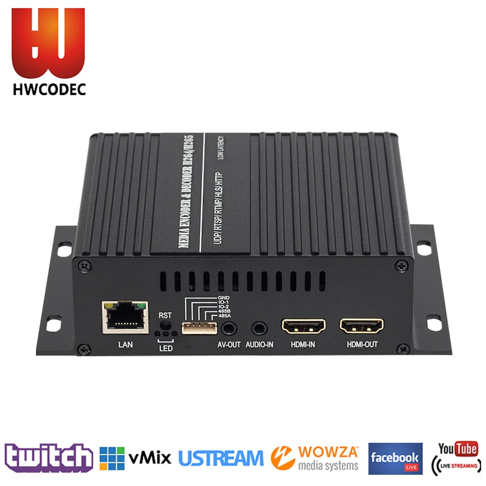 HWCODEC H.264/H.265 hdmi/cvbs full 1080 p HD IPTV транскодер поддержка RTSP/RTMP/UDP/HTTP/HLS/P P/SDK|Теле- и