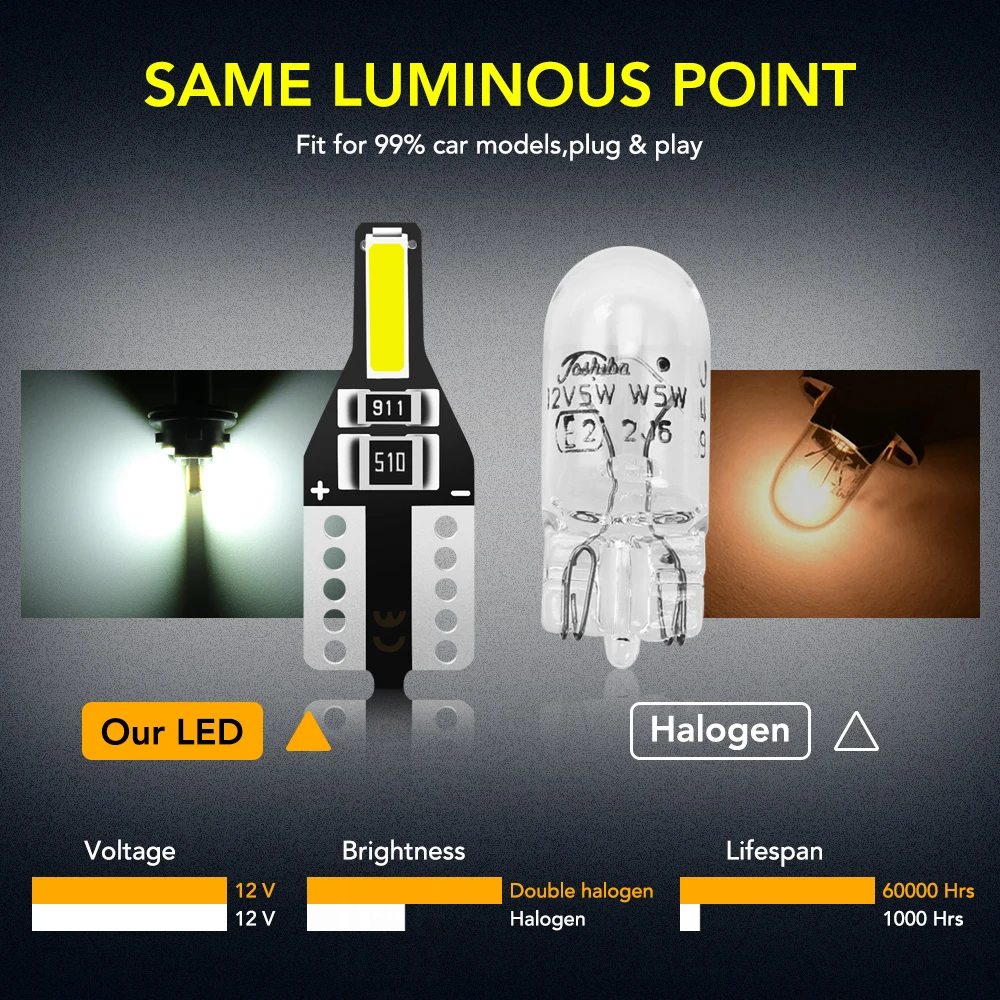 5Pcs T10 W5W LED Bulbs Car Signal Lamp Interior Lights for bmw e90 e46 e60 e39 f10 f30 audi a3 a4 b8 a6 vw golf passat | Автомобили и