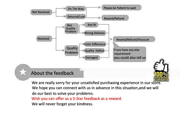 Женские наручные часы-браслет в винтажном стиле, Женские кварцевые наручные часы