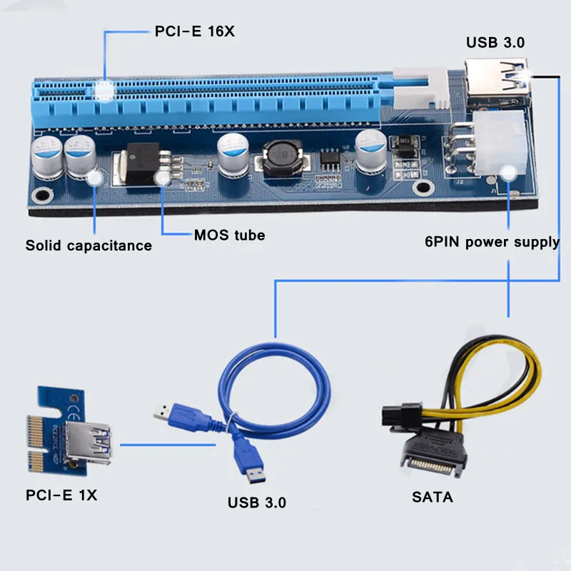 VER 006C Riser Miner PCIE Express PCI E 1X до 16X USB3.0 кабель для передачи данных SATA 15Pin 6Pin IDE Molex