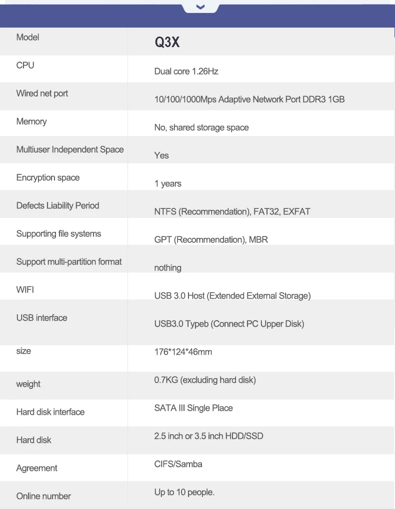 Airdisk Q3X,   , USB3.0, NAS, 3, 5 ,     ( HDD)