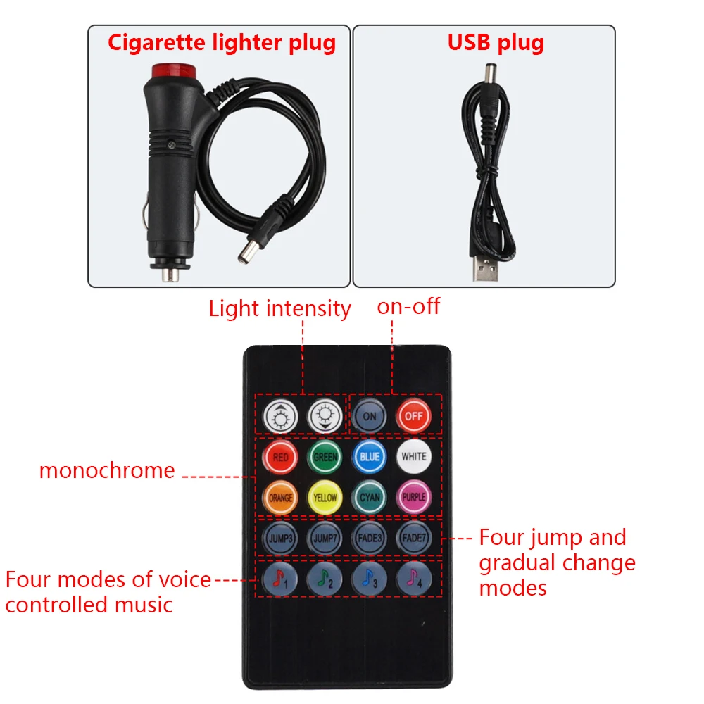Автомобильный RGB светильник светодиодный ножной окружающей среды с usb сигарета er