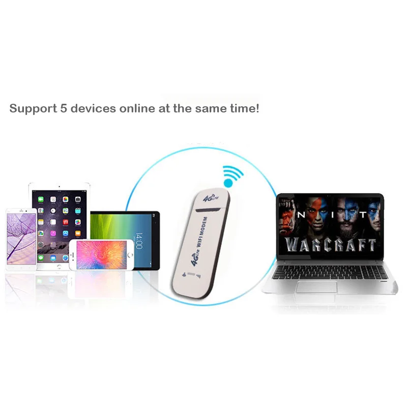 4GDONG001 4G LTE UBS Dongle Беспроводной Wi-Fi модем совместимый со всеми устройствами HIFIF Android |