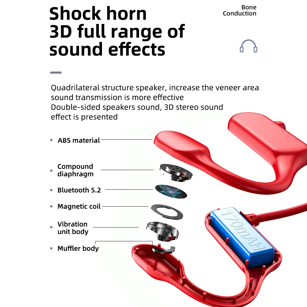 Беспроводные Bluetooth наушники с костной проводимостью ушной крючок спортивные