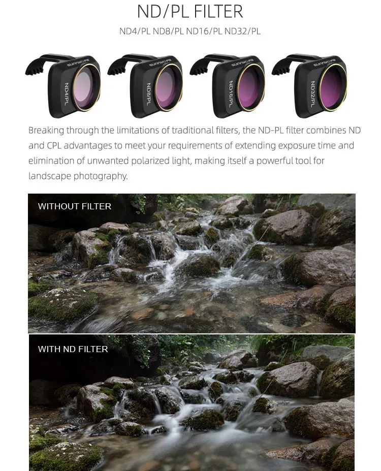 Sunnylife Mavic Mini 2 фильтры для объектива камеры UV CPL ND 8 16 32 64 фильтр дрона Kit DJI Mini2 ND8 ND16 ND32
