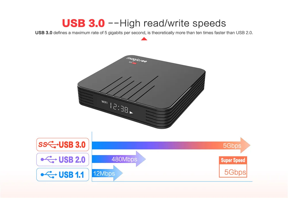 N5 MAX Android 9,0 ТВ приставка DDR4 4 ГБ ОЗУ 64 Гб ПЗУ Amlogic S905X3 медиаплеер 1000M LAN 2,4G 5G WiFi Bluetooth 4,1 4K HD Smart Box