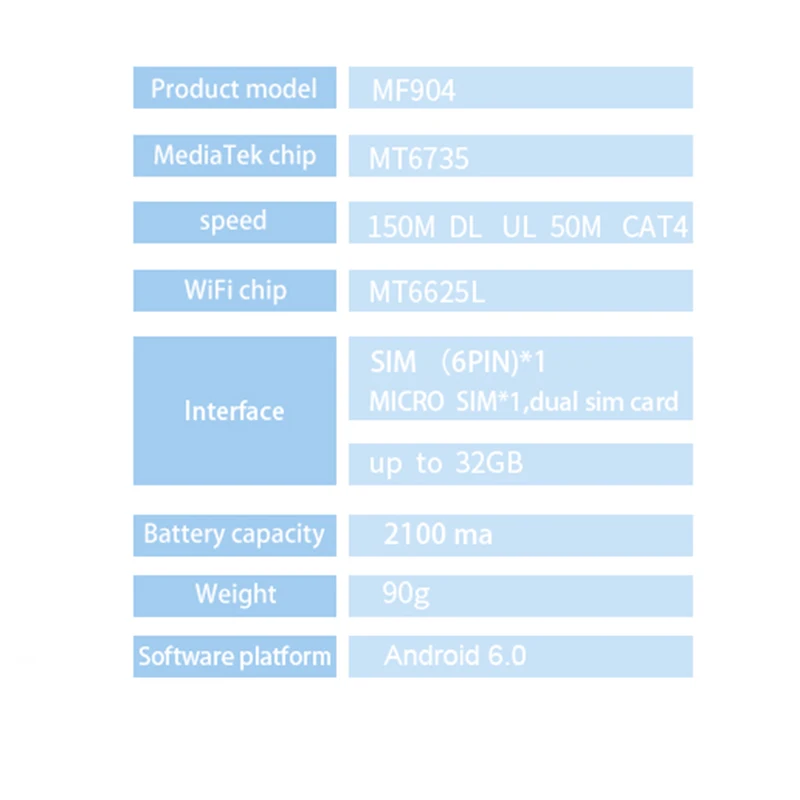 TIANJIE 4G Modem WiFi Portable Pocket External Antenna Port CRC9 Hotspot Router LTE Wireless Mobile Unlocked With Sim Card Slot