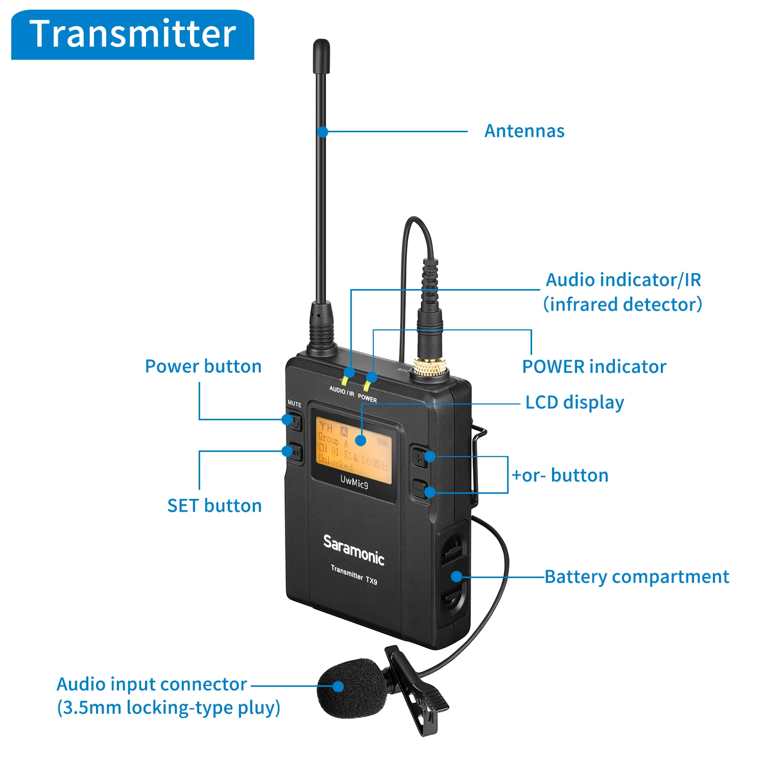 Беспроводная петличная микрофонная система Saramonic UwMic9 Kit3/4 UHF для цифровых