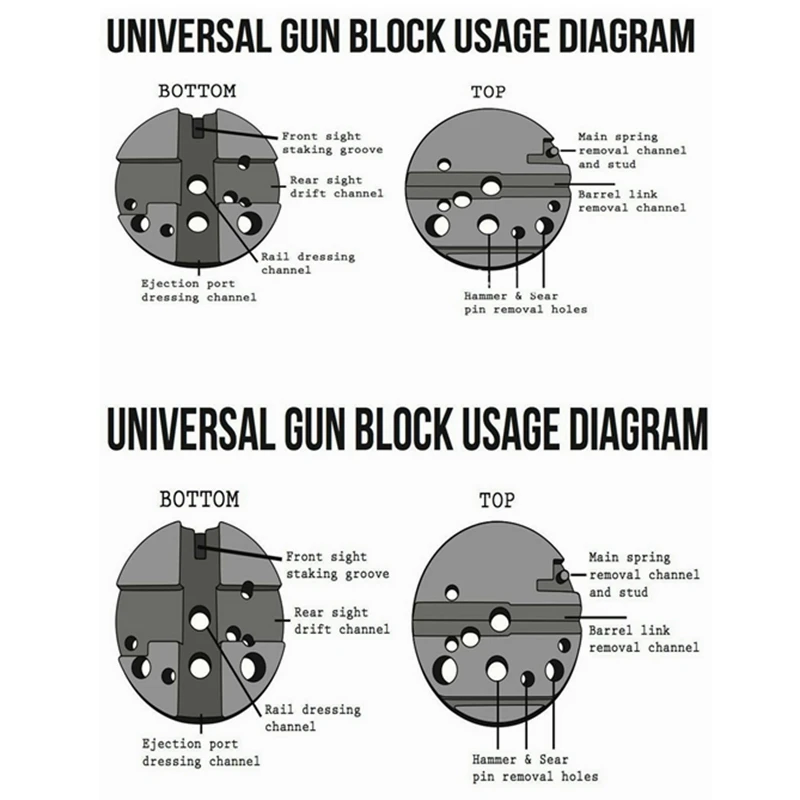 Universal blocks инструкция
