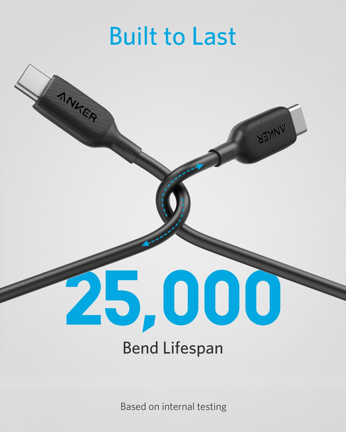 Кабель зарядный Anker с usb c на 100 Вт 6 футов | Мобильные телефоны и аксессуары