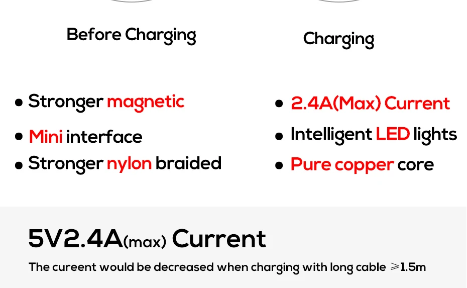 Магнитный мини-кабель-usb для samsung Xiaomi huawei Micro usb type C нейлоновый Плетеный светодиодный кабель USB C для IPhone X XS Max