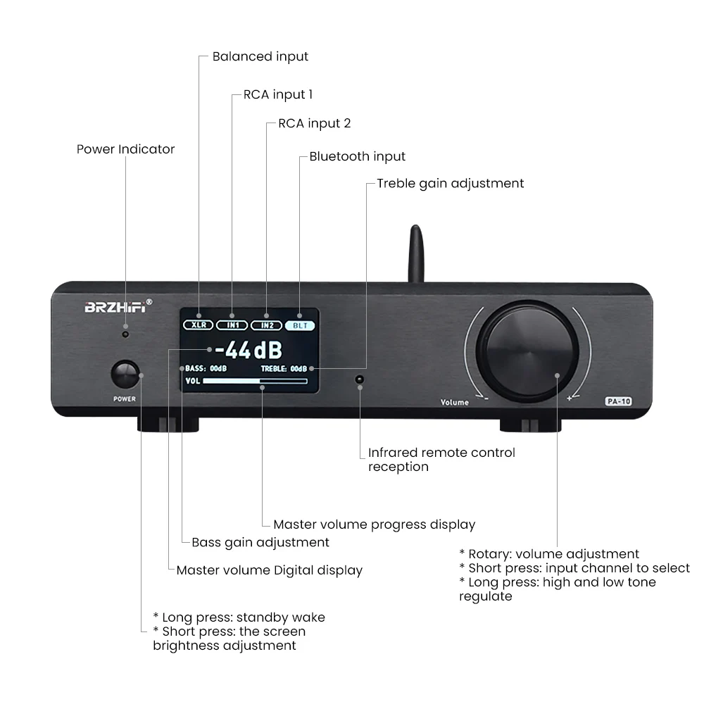 Усилитель звука BRZHIFI Bluetooth 5 0 70 Вт * 2 класс AB каналов стерео усилитель аудио