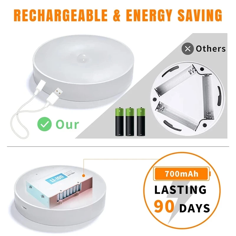700mha Li-Battery LED Night Light Motion Sensor USB Rechargable ON/OFF/AUTO for Kitchen Closet Wardrobe Stairs Hallway Wall Lamp | Лампы и