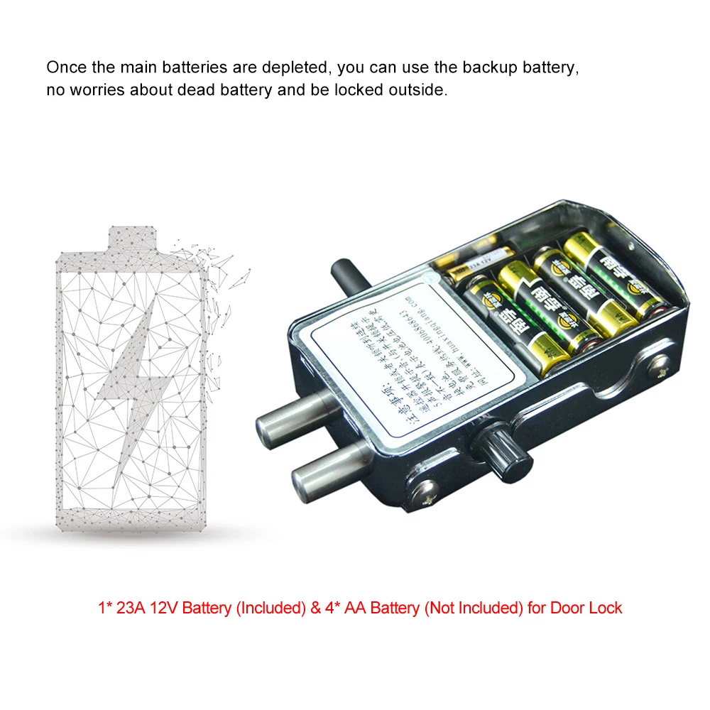 Комплект интеллектуального дверного замка беспроводной смарт замок с
