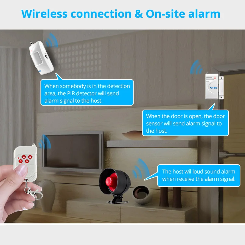 TOWODE DIY Upgraded Standalone Alarm Kit Home Security Wireless Horn Siren System Protection PIR Motion Detection | Безопасность и