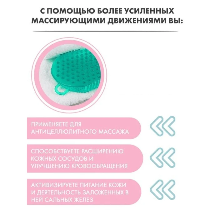 Массажер для тела антицеллютный 2 шт / Массажная щетка /Рукавица мочалка