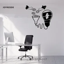 Деловые офисные настенные Переводные картинки joyliving наклейки