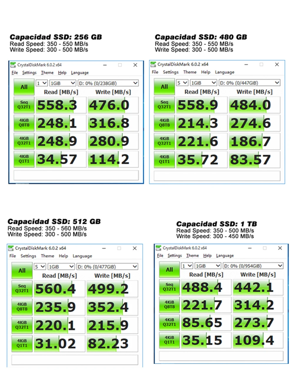 Kingbank Sata3 Ssd 60GB 128GB 240GB 120GB 256GB 480GB 500gb 1TB Hdd 2.5 Hard Disk Disc &quot Internal Solid State Drive | Компьютеры и