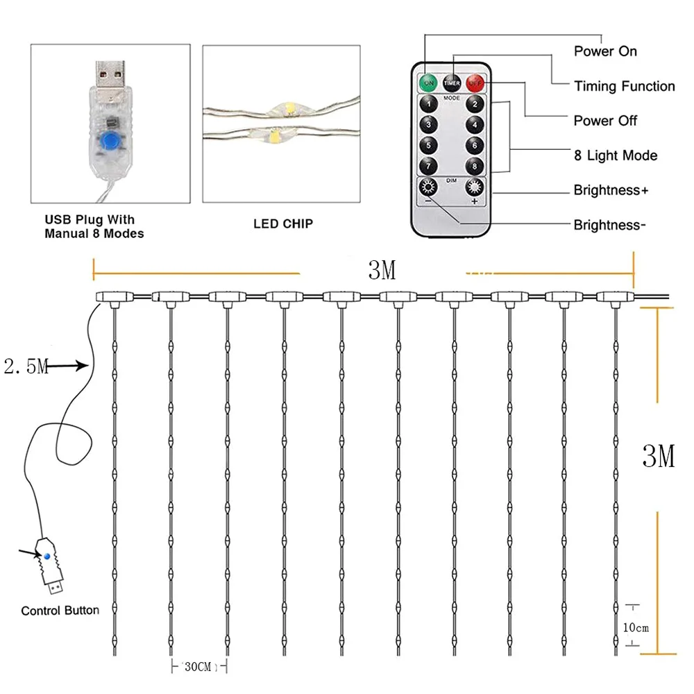 

300LED USB String Light Copper Wire Fairy Curtain Light String 8 Modes String Light with RF Remote Christmas Decoration For Home
