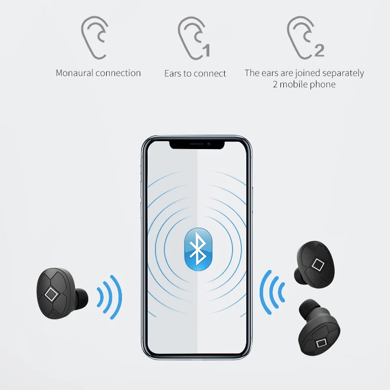 TWS Bluetooth 5 0 беспроводные наушники спортивные с сенсорным управлением гарнитура
