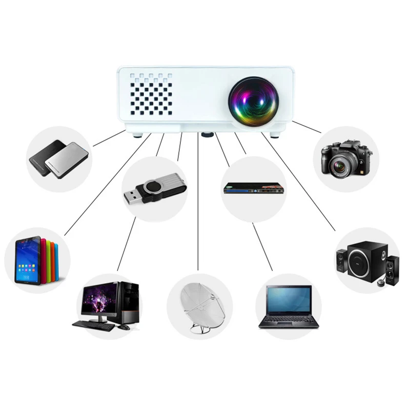 Hd Rd810 мини проектор 1000 люмен портативный светодиодный видео Rd 810 видеоигр