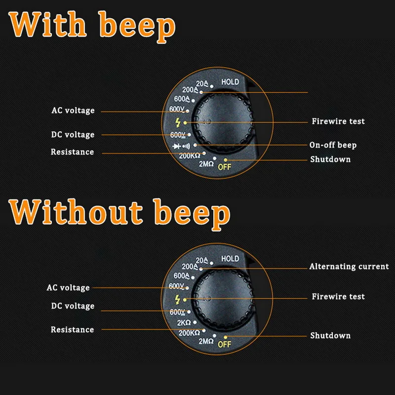 Амперметр Вольтметр Омметр 1 шт. DT3266 клещи цифровой тестер сопротивления