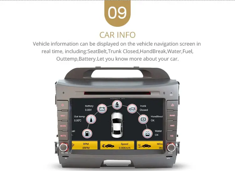 LJDA Android 10,0 dvd-плеер для автомобиля KIA Sportage 2010- 2 Din автомагнитола аудио wifi Canbus gps навигация стерео Мультимедиа
