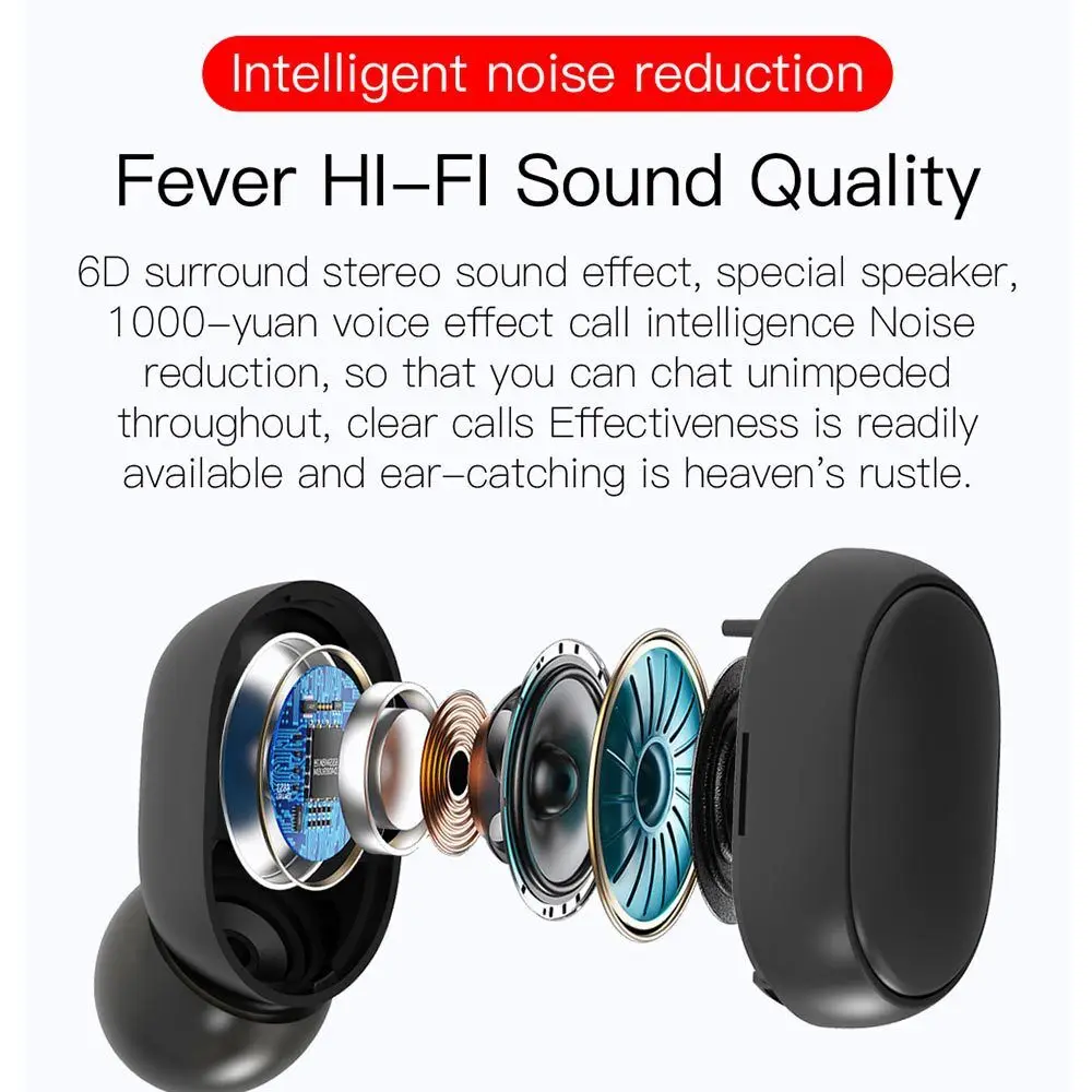 Bluetooth-наушники A6S Mini TWS5.0 Hi-Fi магнитные водонепроницаемые IPX4 | Электроника